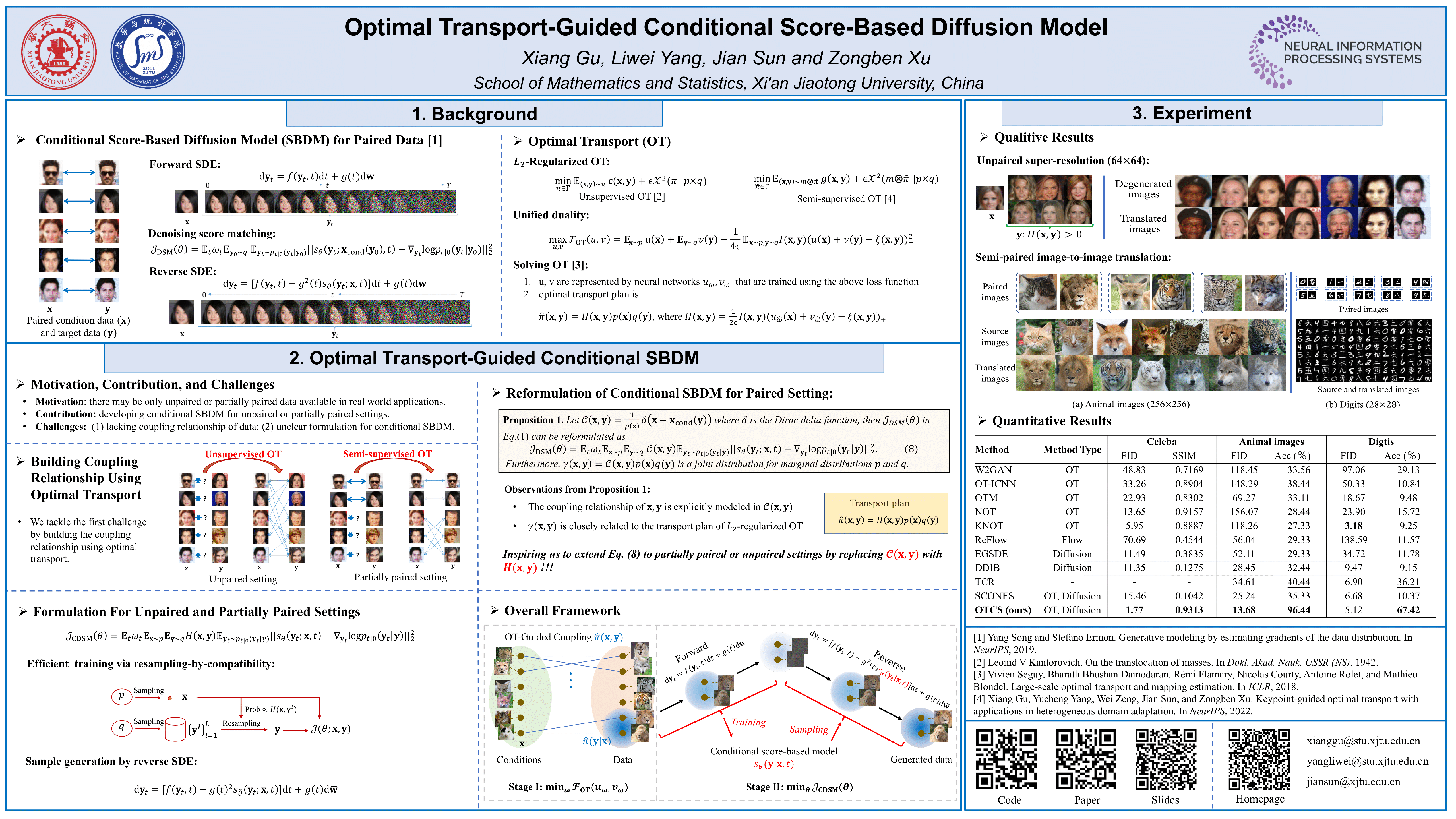 NeurIPS Poster Optimal TransportGuided Conditional ScoreBased